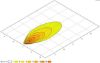 Worklight -