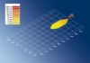Worklight -