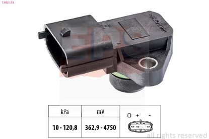 Air Pressure Sensor, altitude adaption -