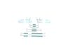 Accessory Kit, brake shoes -