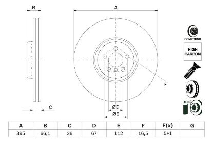 Brake Disc BMW - 34 10 6 887 398 - par
