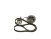 Water Pump & Timing Belt Kit -