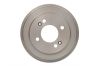 Brake Drum -