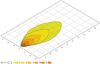 Worklight -