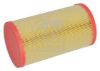 Air Filter Fiat PKW 51874053