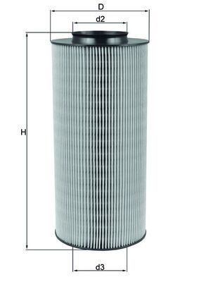Air Filter VW, Seat