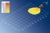 Worklight -