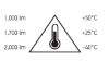 Worklight TS1700, 1700lm, 12-24V, 3m kaabel, ECE-R23