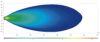 Spotlight 40" ECE ref. 45, 5700lm, 12/24V, 1074mm 2-rivi kum