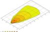 Worklight -