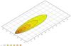 Worklight -