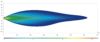 Spotlight 21.5" ECE ref. 45, 5880lm, 12/24V, 563mm kumer
