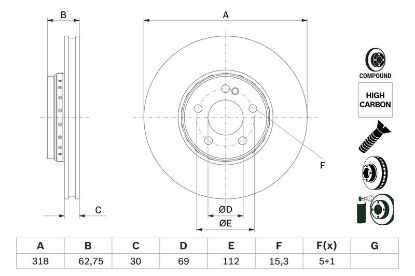Brake Disc -