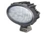 Worklight -
