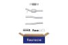 Catalytic Converter -
