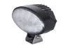 Worklight -