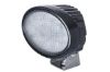 Worklight -