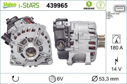 Starter Generator -