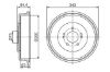 Brake Drum -