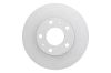Brake Disc PSA