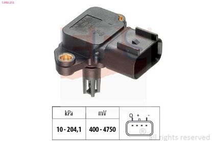 Air Pressure Sensor, altitude adaption -