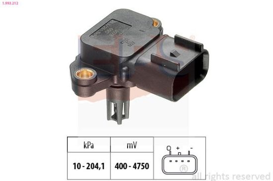Air Pressure Sensor, altitude adaption -