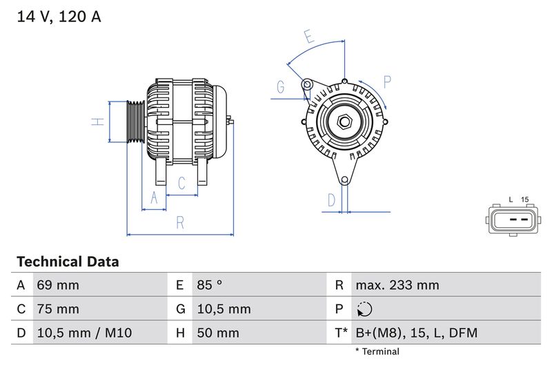 Alternator -