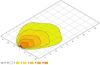 Worklight -