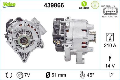 Starter Generator -
