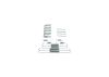Accessory Kit, brake shoes -