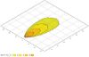 Worklight -