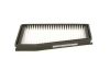 Filter, cabin air -