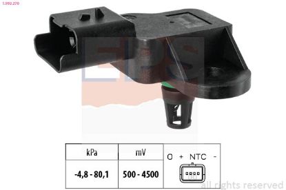 Air Pressure Sensor, altitude adaption -