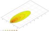 Worklight -
