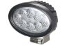 Worklight -