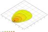 Worklight -