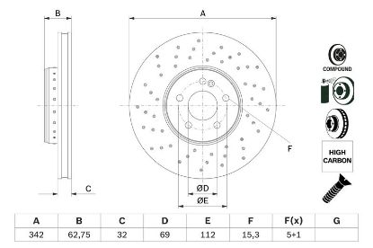 Brake Disc -