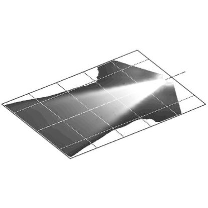 Worklight -