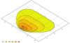 Worklight -