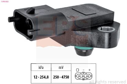 Air Pressure Sensor, altitude adaption -
