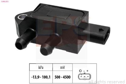 Air Pressure Sensor, altitude adaption -
