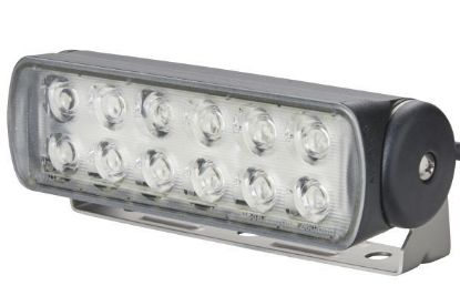 Worklight -