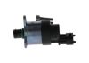Control Valve, fuel quantity (common rail system) -