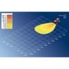 Worklight -