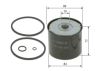 Fuel Filter PSA - 1901.62