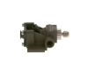 Dosing Module, urea injection -