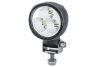 Worklight -