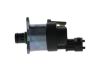 Control Valve, fuel quantity (common rail system) -