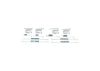 Accessory Kit, brake shoes -