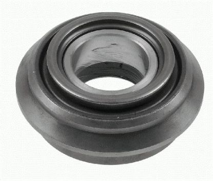 Clutch Release Bearing Performance